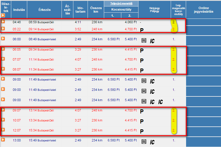 A gyorsvonatoknál feltüntetett legmagasabb kocsiosztály: 2. osztály